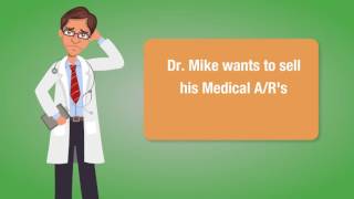 Medical Factoring Personal Injury Medical Insurance Factoring Medical Billing Factoring