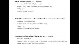 Q1 2024 Statutory certificates, harmonization requirements and action in case certificate expires,