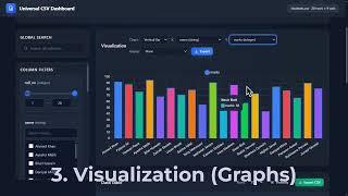 Introducing Universal CSV Dashboard