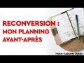 Reconversion planning avantpendantapres