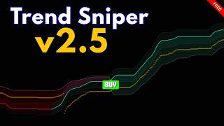 The Only Trend Indicator You Need Trend Sniper V2.5 Setup