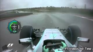 F1 GP Austin 2015 Rosberg Pole Position onboard