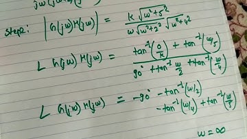 Polar plot Examples (IMPORTANT)