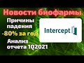 Intercept Pharmaceuticals (ICPT) почему снова упали акции компании? Стоит ли покупать в 2021 году?