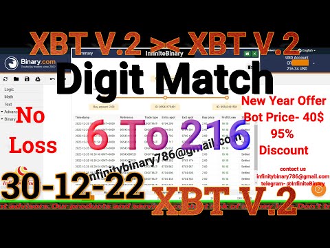 Digit Match Bot 100% Win  || Binary.com || Binary Bot || 31-12-22