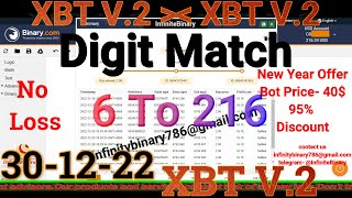 Digit Match Bot 100% Win  || Binary.com || Binary Bot || 31-12-22 Profile