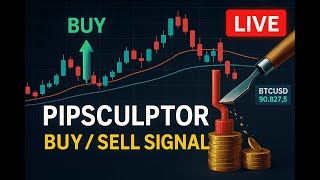 Live Buy/Sell Indicator Signals 2026 – Real-Time, Actionable Alerts for Forex &amp; Crypto Trading