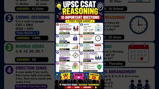 #UPSC #UPSCCSAT#ReasoningQuestions#CSATPreparation #UPSCPreparation#CompetitiveExam#LogicalReasoning