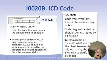 MDS3.0 Section I. Active Diagnosis Unit 4 Session 4