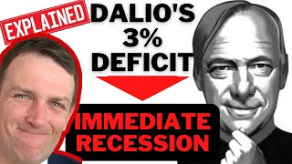 3% Deficit Solution Leads To Immediate Recession!