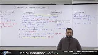 CFAP 6 Lecture 6 | Sir Muhammad Asif || December 2024 || Audit , Assurance and Related Services Guide