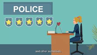 Filing a quality suspicious and unusual transaction report with the Financial Intelligence Centre