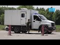 В Молдовановке пытались сбежать двое заключенных / 26.05.21 / НТС