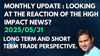 Nepse Monthly update. Looking at high impact news. 2025.05.31 #trading #sharemarket #nepse
