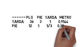 3 Medio Mec Metrología Conocer El Sistema De Medidas Ingles