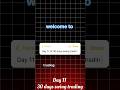 Day 11 |-- Landmark cars stock Breakout done 📉💲| #trending #30dayschallenge