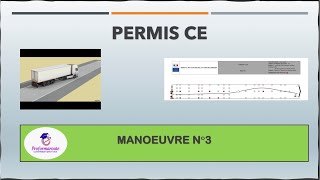 PERMIS CE - Manoeuvre Piste 3 (2022)