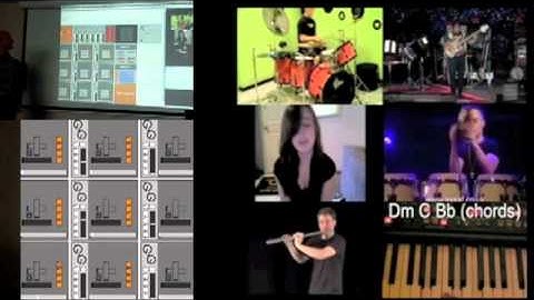 AV Mashup Application - Presentation and Demonstration