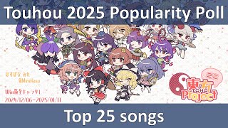 Touhou 2025 Popularity Poll top 25 songs