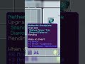 best Armor trim upgrade #minecraft #phonkmusic