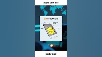 Did you know this?  #shorts #shortsvideo #shortvideo #technology #programming #chatgpt #facts #tech