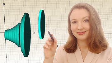 2018 NSW HSC Mathematics Extension 2 exam Q1-10