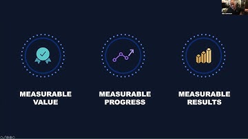 Why Agile Fails – Mike Cottmeyer @ miniVAte Virginia: Spring 2021 on Channel 1
