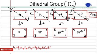 Dihedral Groupgroup Theorymaths For Graduates
