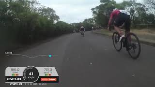 Eastern Cycling Club - A Grade - 24-12-25 - Last Lap