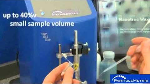 NANO-flex® - Größensonde überall, Size sensor everywhere