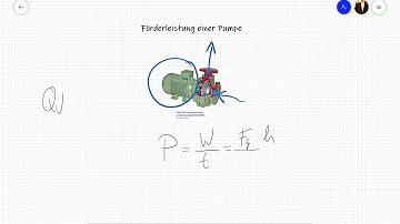 Wie berechnet man die Förderleistung einer Pumpe?