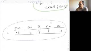 The CDF(2,2) wavelet transform (prediction and update description)