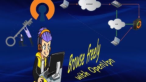 How to create Openvpn server using amazon aws ec2 | easy and simple method 2020