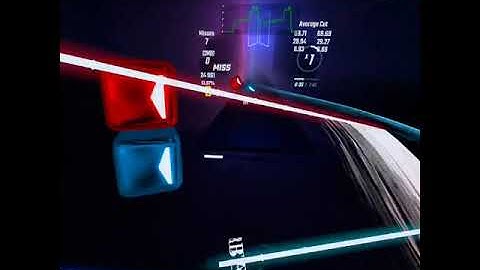 How to do the LSToast in Beat Saber #shorts