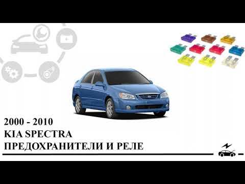 Предохранители дверей киа спектра Предохранители Киа Спектра и реле с описанием назначения, схемами блоков и их ра
