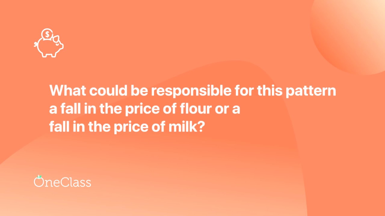 because bagels and cream cheese are often eaten together, they are complements YouTube