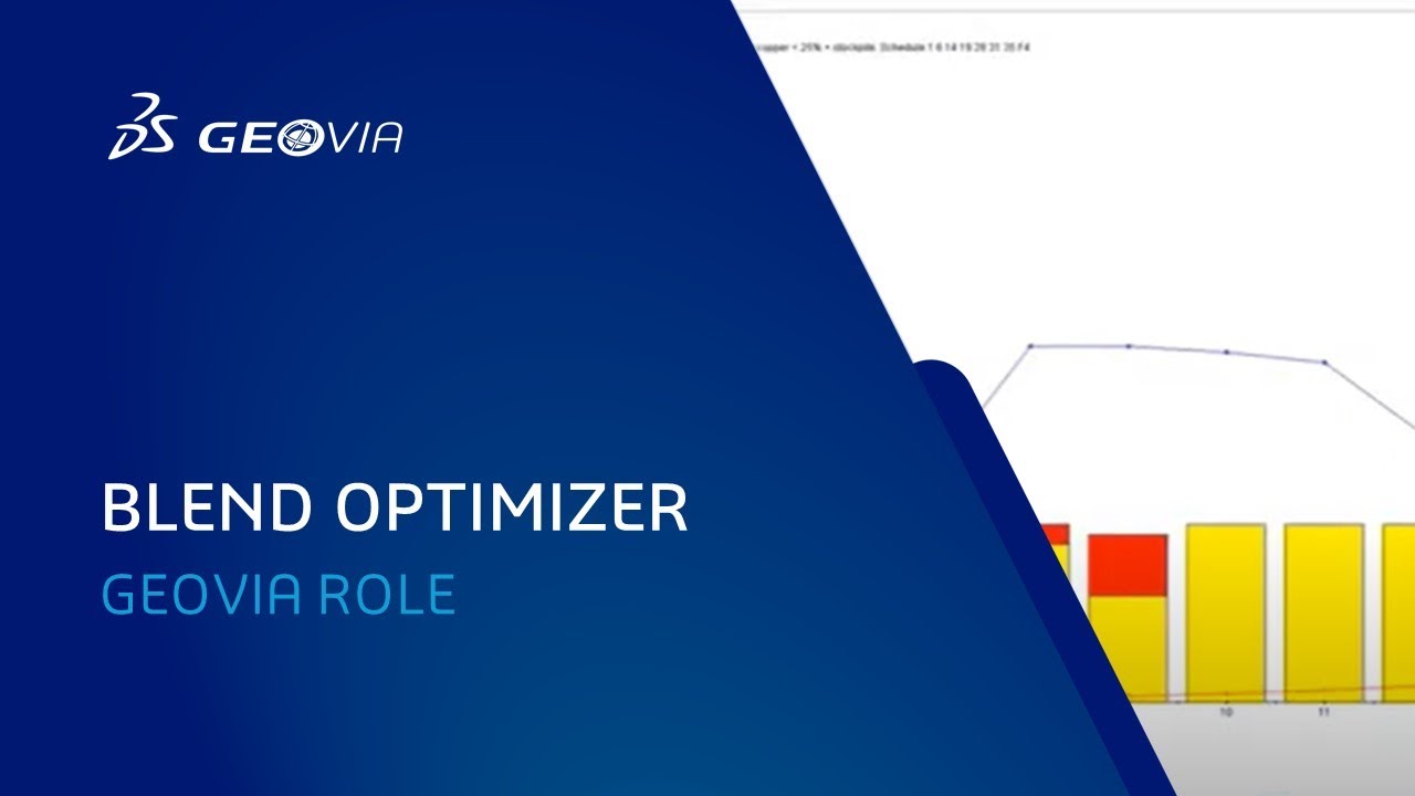 Blend Optimizer Role | Whittle | GEOVIA