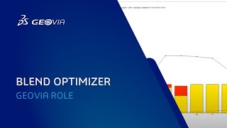 Blend Optimizer Role | Whittle | GEOVIA