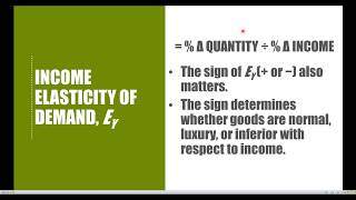 ECO 2023 Microeconomics -- Chapter 5.09: Income Elasticity of Demand