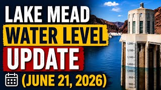 Lake Mead Water Level Update: June 21, 2026 — Down to 1,046.14 Feet