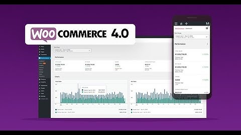woocommerce - Some important plugins for full site creation - By Saidul Khan(CodemanBD)