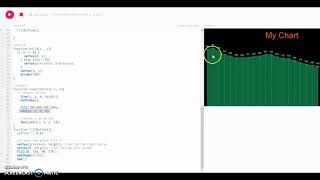 X071_09: PERLIN NOISE CHART