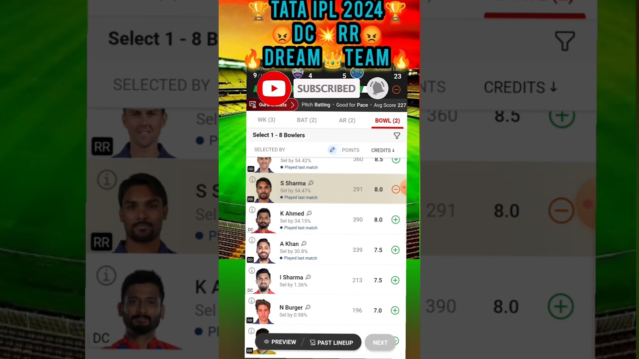 DC vs RR Dream11, DC vs RR Dream11 Prediction  , DC vs RR Dream11 Today Match Dream