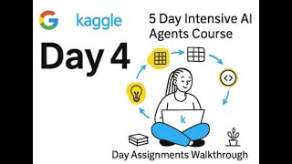 Google X kaggle day 1 to day 4 completely task guide and failed error fix help in telugu
