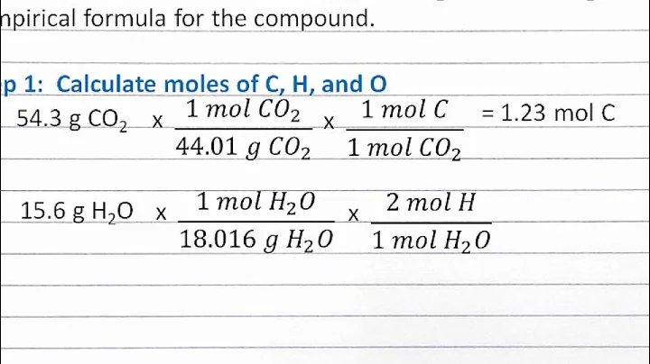 CHEMISTRY 101:  Finding Empirical Formula Using Combustion Analysis for a Compound with C, H, O
