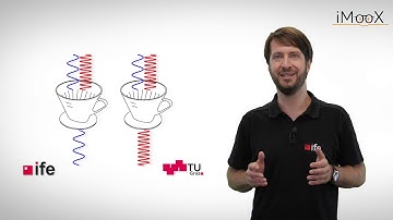 Analog Filters (Part 2)