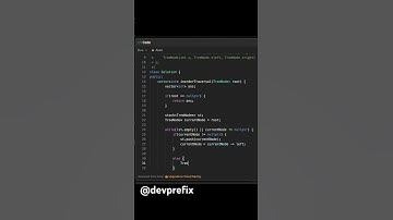 Binary Tree Inorder Traversal #shorts #binarytree #leetcode