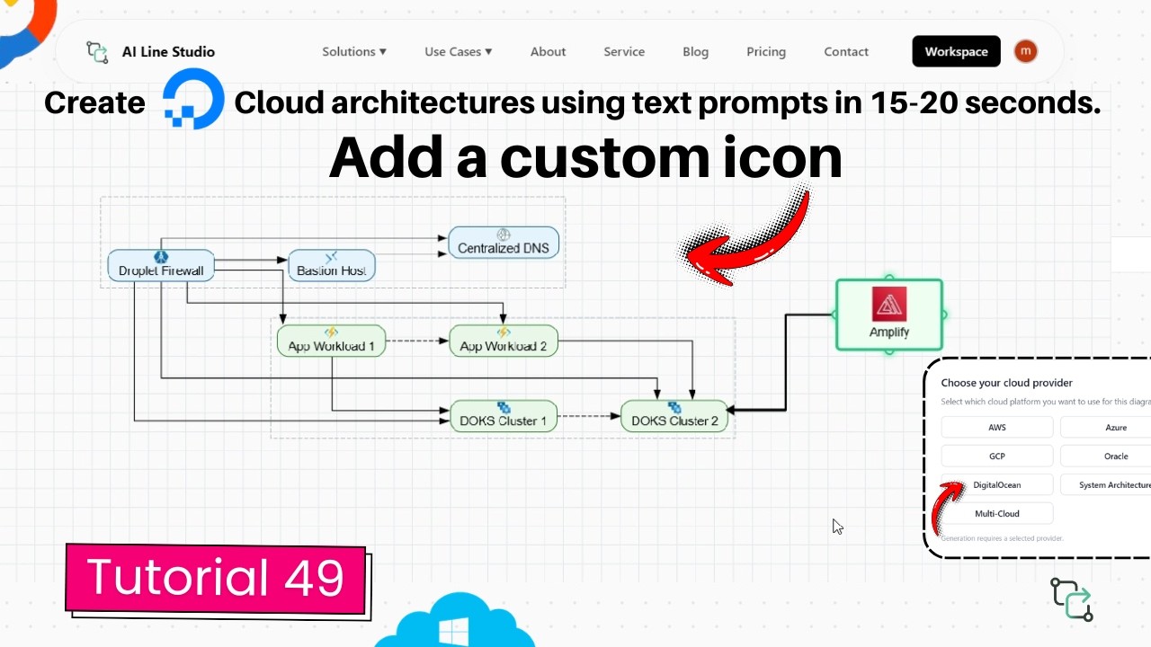 Add custom icon to DigitalOcean diagram tutorial showing Icons menu, drag and drop, and connecting nodes on a hub-and-spoke layout
