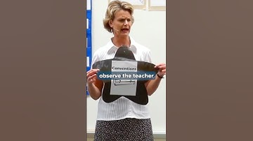 How I do visual displays | The Six Traits of Writing