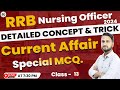 RRB Paramedical | AIIMS NORCET | UP CHO | Top Current Affairs MCQ's | CLASS- 13 | By: Jitendra Sir